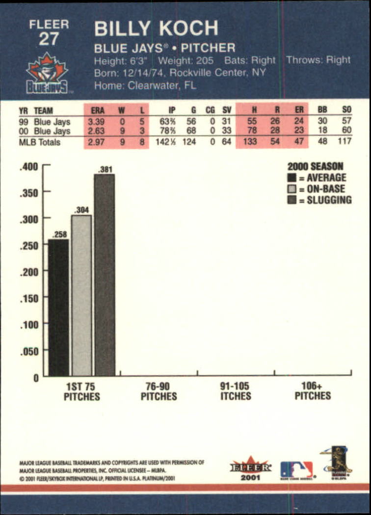 2001 Fleer Platinum Baseball "Main Set" Cards #1 to #200 - Picture 47 of 357