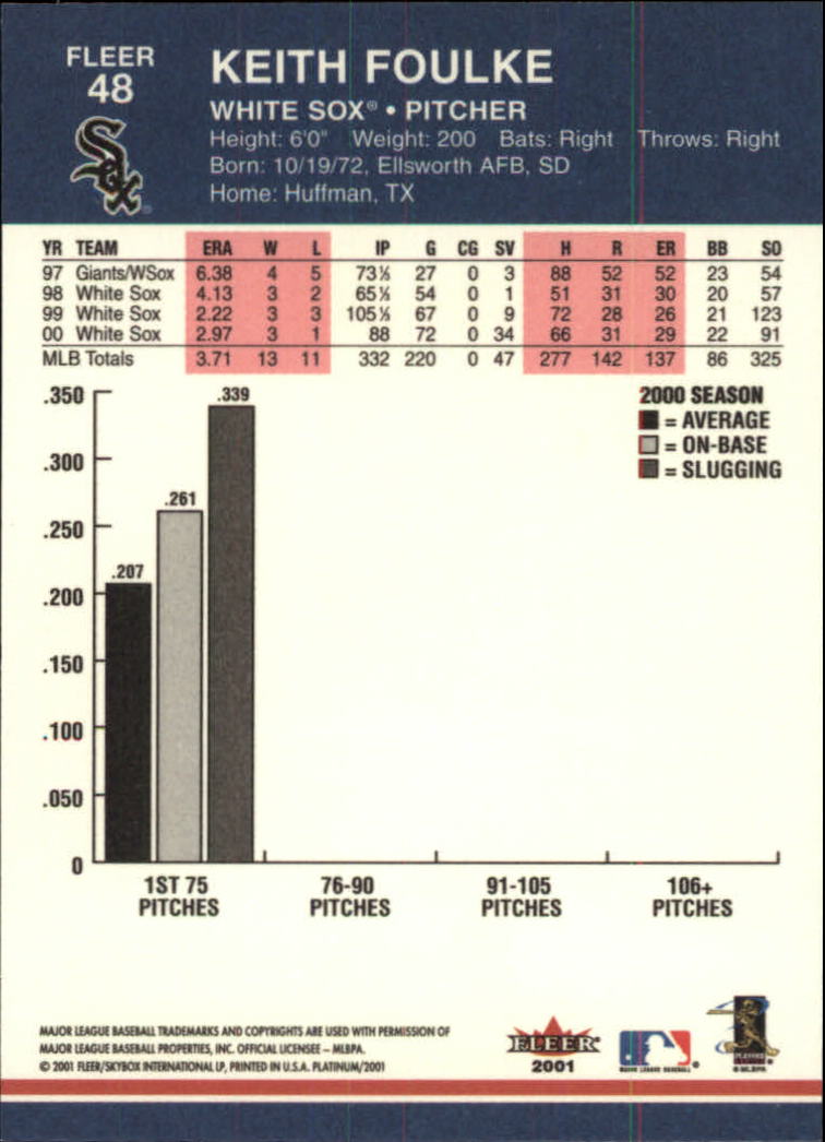 2001 Fleer Platinum Baseball "Main Set" Cards #1 to #200 - Picture 75 of 357