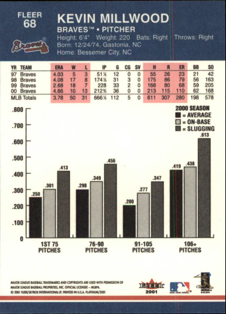 A1674- 2001 Fleer Platinum BB Cards 1-250 +Rookies -You Pick- 15+ FREE US SHIP - Picture 137 of 501
