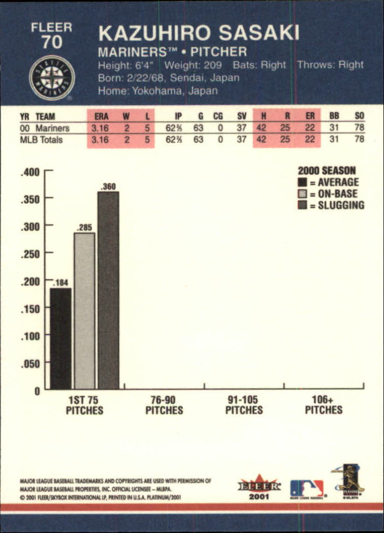 2001 Fleer Platinum Baseball "Main Set" Cards #1 to #200 - Picture 117 of 357