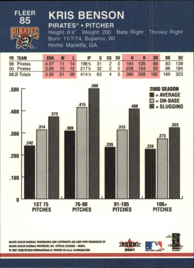 A1674- 2001 Fleer Platinum BB Cards 1-250 +Rookies -You Pick- 15+ FREE US SHIP - Picture 171 of 501