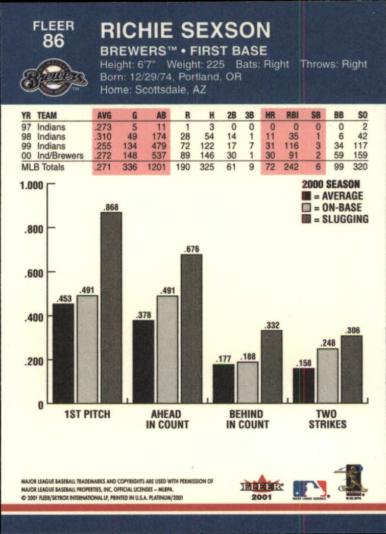 2001 Fleer Platinum Baseball "Main Set" Cards #1 to #200 - Picture 147 of 357