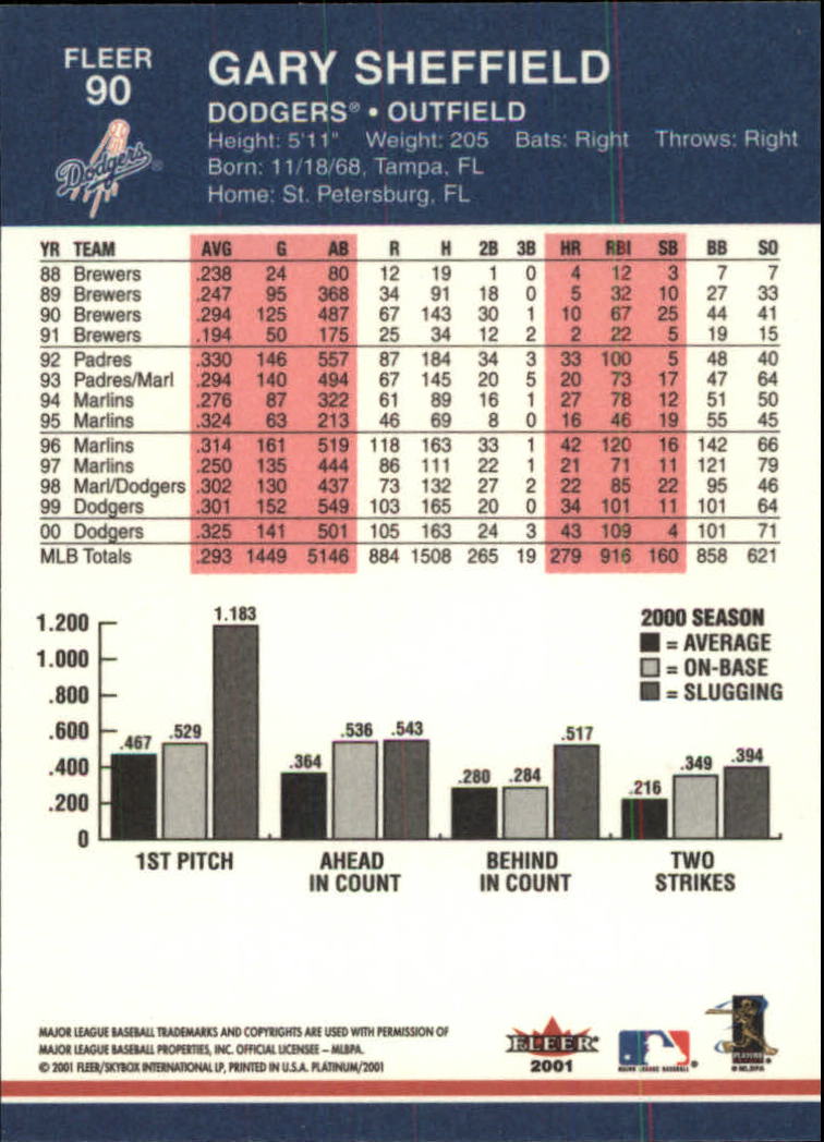 A1674- 2001 Fleer Platinum BB Cards 1-250 +Rookies -You Pick- 15+ FREE US SHIP - Picture 181 of 501
