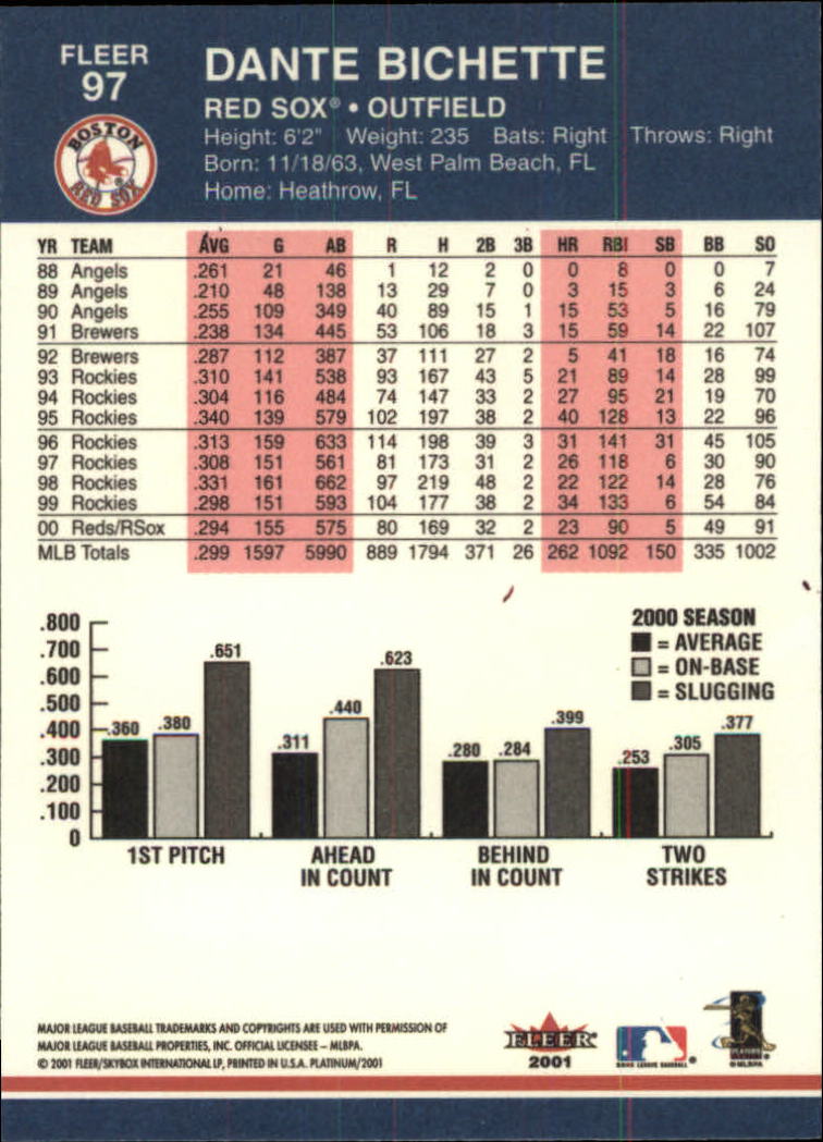 A1674- 2001 Fleer Platinum BB Cards 1-250 +Rookies -You Pick- 15+ FREE US SHIP - Picture 195 of 501