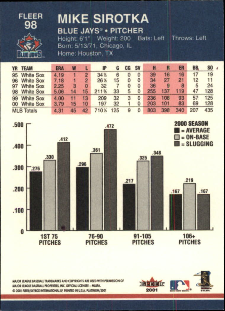 2001 Fleer Platinum Baseball "Main Set" Cards #1 to #200 - Picture 171 of 357
