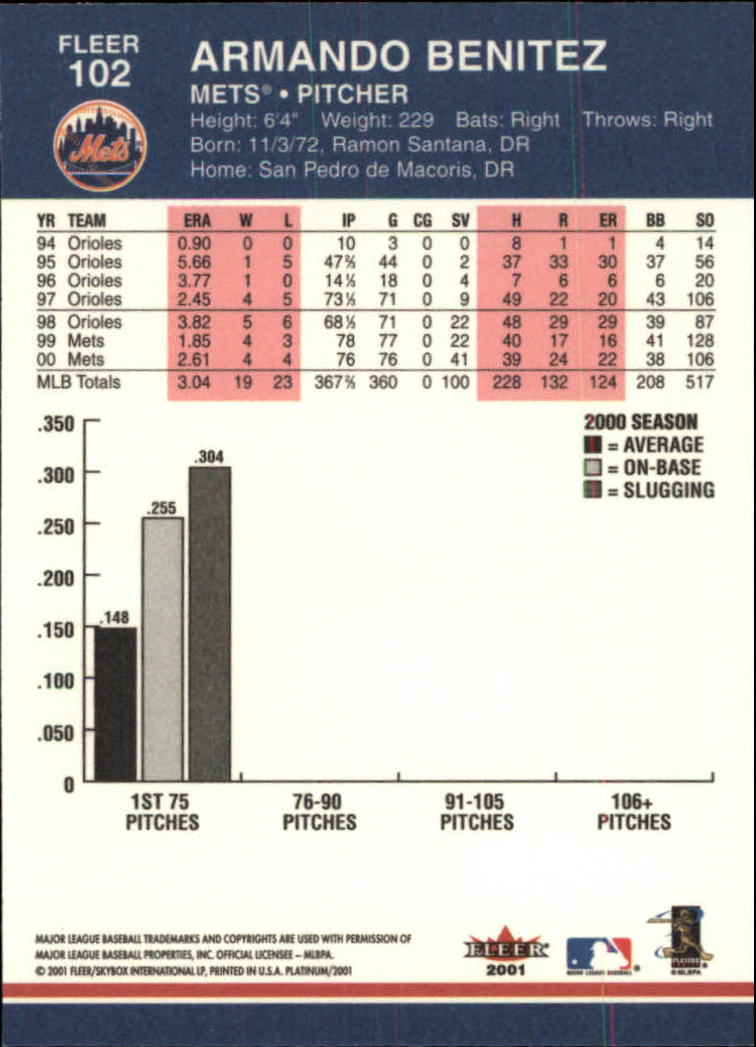 A1674- 2001 Fleer Platinum BB Cards 1-250 +Rookies -You Pick- 15+ FREE US SHIP - Picture 205 of 501