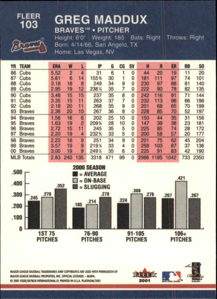 2001 Fleer Platinum Baseball "Main Set" Cards #1 to #200 - Picture 181 of 357
