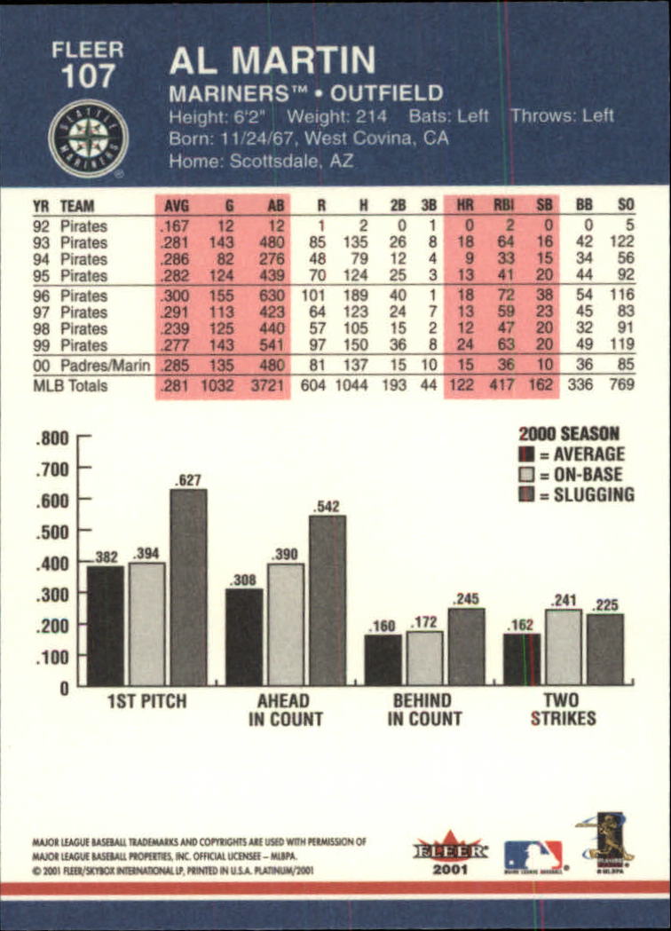 A1674- 2001 Fleer Platinum BB Cards 1-250 +Rookies -You Pick- 15+ FREE US SHIP - Picture 215 of 501