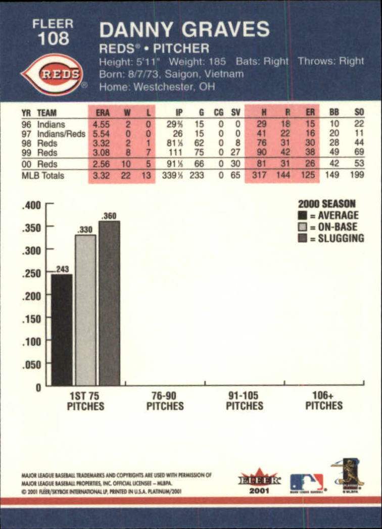 A1674- 2001 Fleer Platinum BB Cards 1-250 +Rookies -You Pick- 15+ FREE US SHIP - Picture 217 of 501