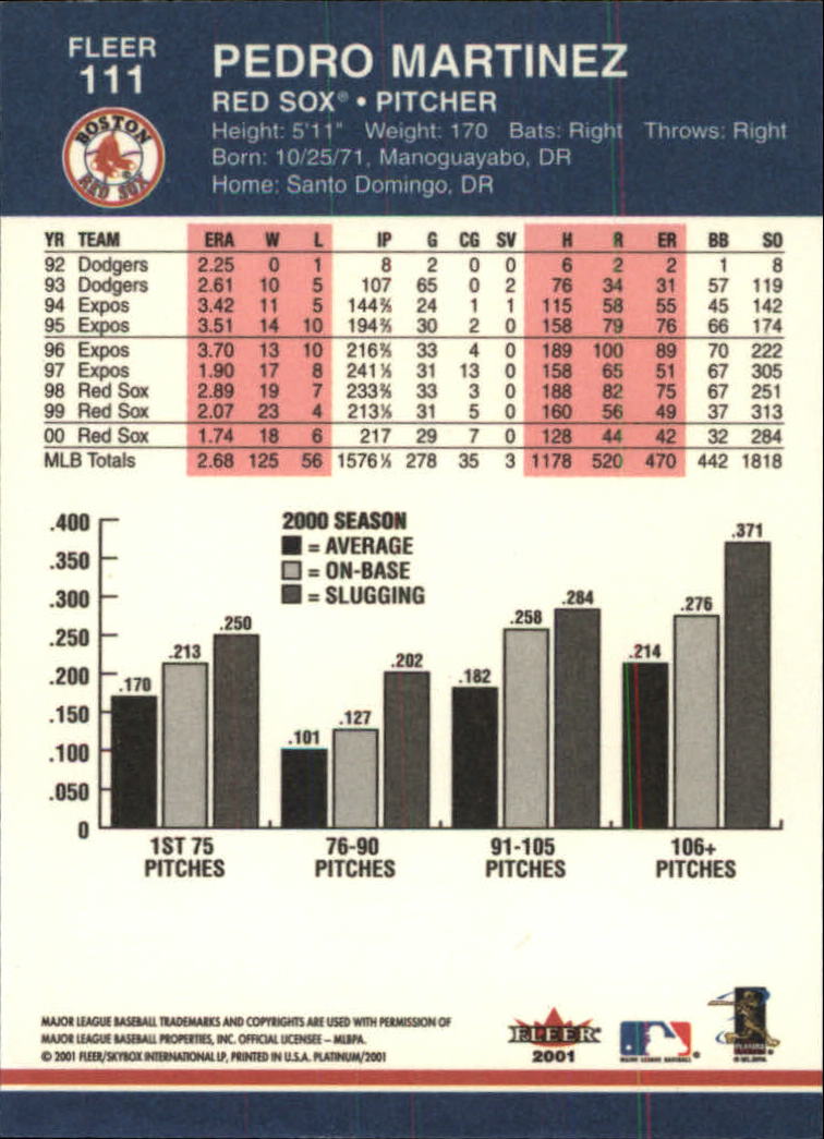 A1674- 2001 Fleer Platinum BB Cards 1-250 +Rookies -You Pick- 15+ FREE US SHIP - Picture 223 of 501