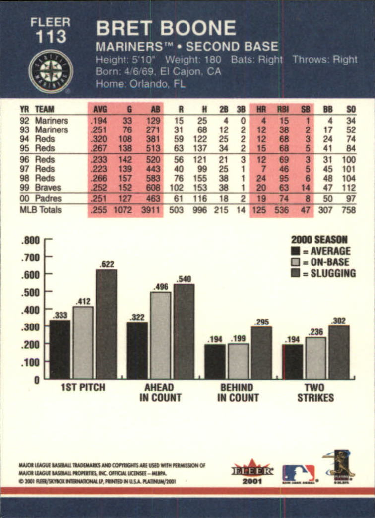 A1674- 2001 Fleer Platinum BB Cards 1-250 +Rookies -You Pick- 15+ FREE US SHIP - Picture 227 of 501