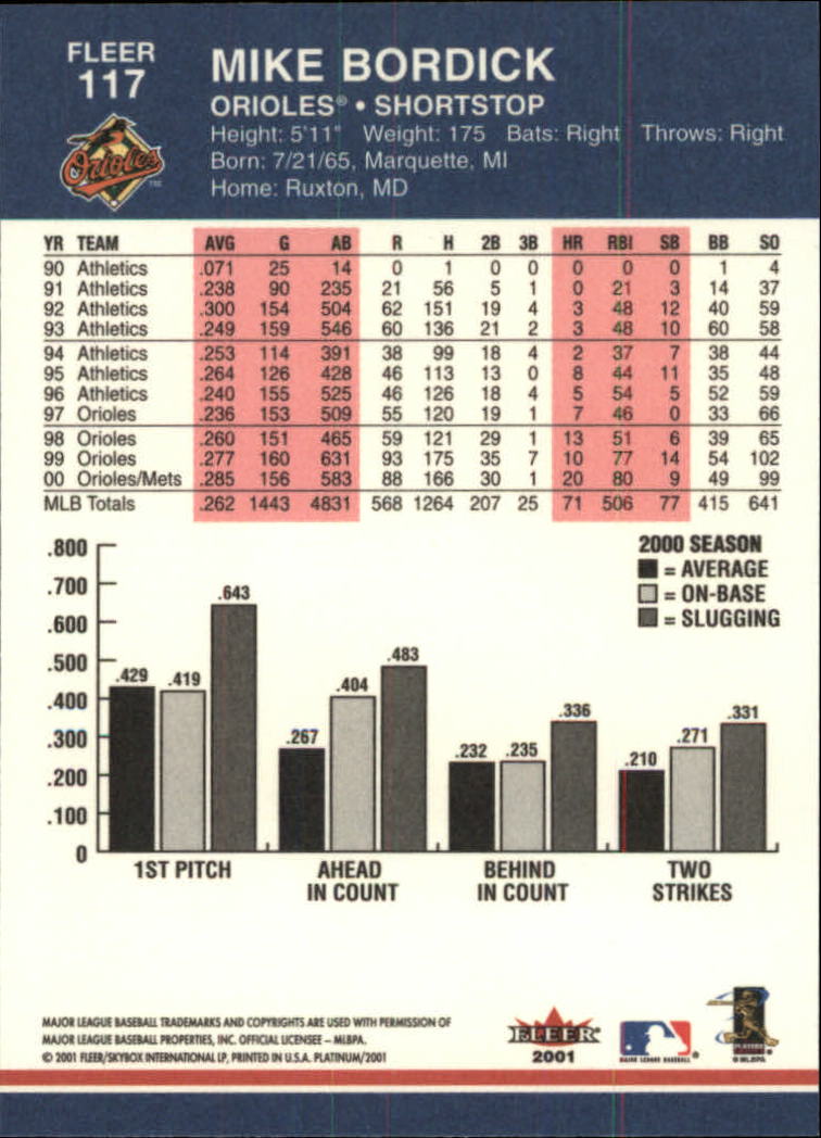 A1674- 2001 Fleer Platinum BB Cards 1-250 +Rookies -You Pick- 15+ FREE US SHIP - Picture 235 of 501
