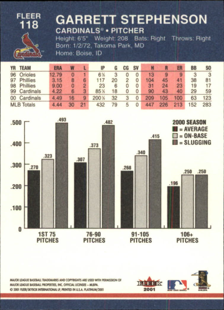 A1674- 2001 Fleer Platinum BB Cards 1-250 +Rookies -You Pick- 15+ FREE US SHIP - Picture 237 of 501