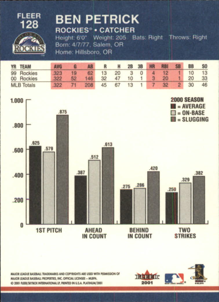 A1674- 2001 Fleer Platinum BB Cards 1-250 +Rookies -You Pick- 15+ FREE US SHIP - Picture 257 of 501
