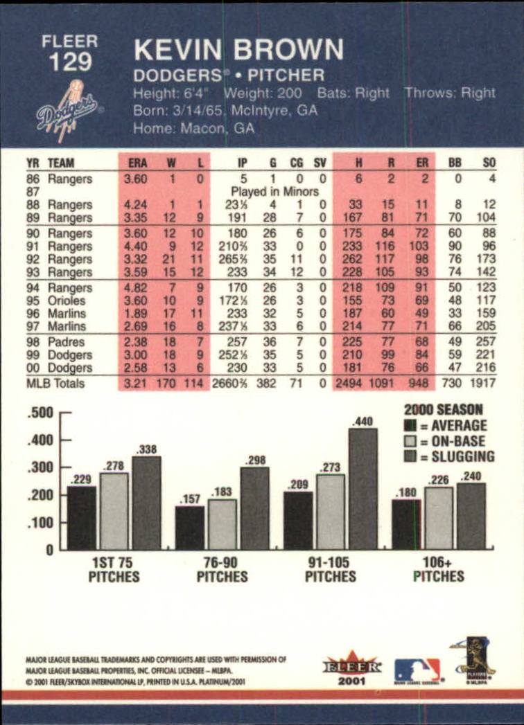 A1674- 2001 Fleer Platinum BB Cards 1-250 +Rookies -You Pick- 15+ FREE US SHIP - Picture 259 of 501