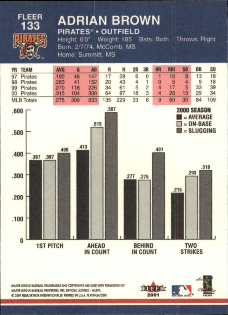 A1674- 2001 Fleer Platinum BB Cards 1-250 +Rookies -You Pick- 15+ FREE US SHIP - Picture 267 of 501