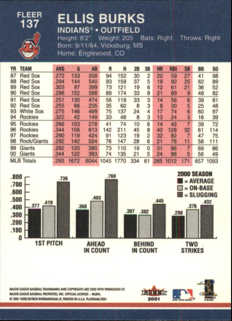 A1674- 2001 Fleer Platinum BB Cards 1-250 +Rookies -You Pick- 15+ FREE US SHIP - Picture 275 of 501