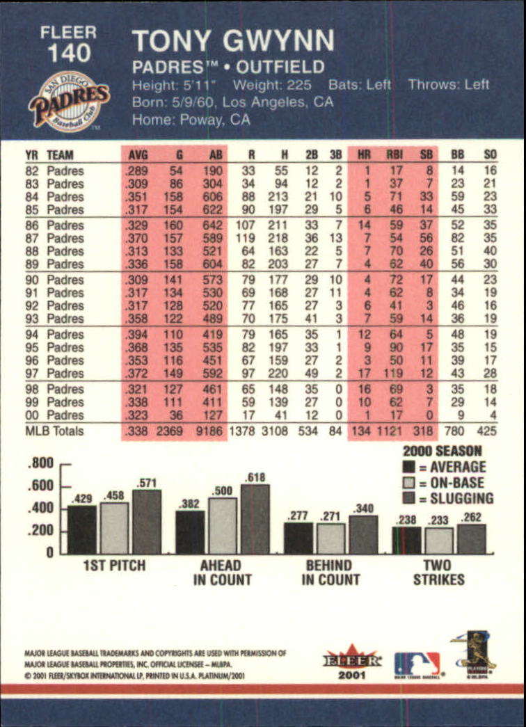 A1674- 2001 Fleer Platinum BB Cards 1-250 +Rookies -You Pick- 15+ FREE US SHIP - Picture 281 of 501