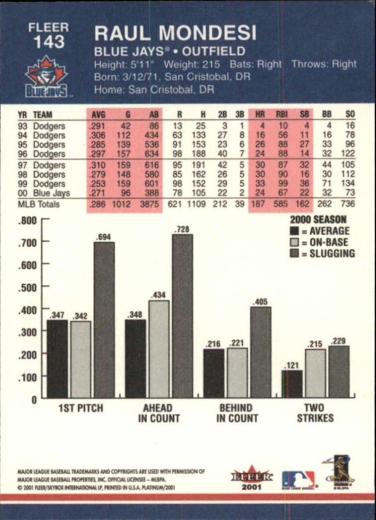A1674- 2001 Fleer Platinum BB Cards 1-250 +Rookies -You Pick- 15+ FREE US SHIP - Picture 287 of 501