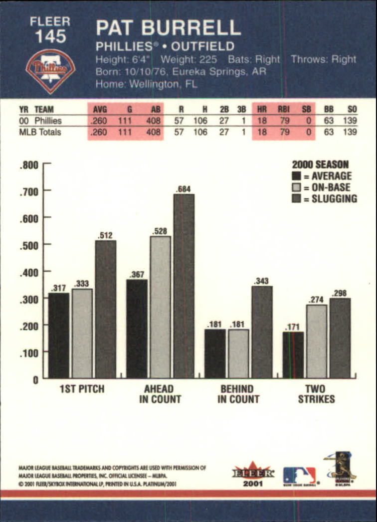 A1674- 2001 Fleer Platinum BB Cards 1-250 +Rookies -You Pick- 15+ FREE US SHIP - Picture 291 of 501