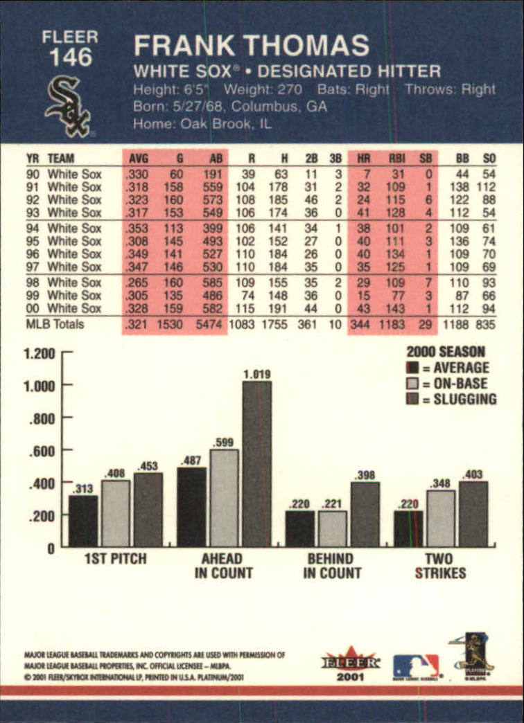 A1674- 2001 Fleer Platinum BB Cards 1-250 +Rookies -You Pick- 15+ FREE US SHIP - Picture 293 of 501