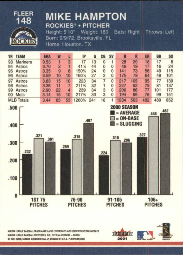 A1674- 2001 Fleer Platinum BB Cards 1-250 +Rookies -You Pick- 15+ FREE US SHIP - Picture 297 of 501