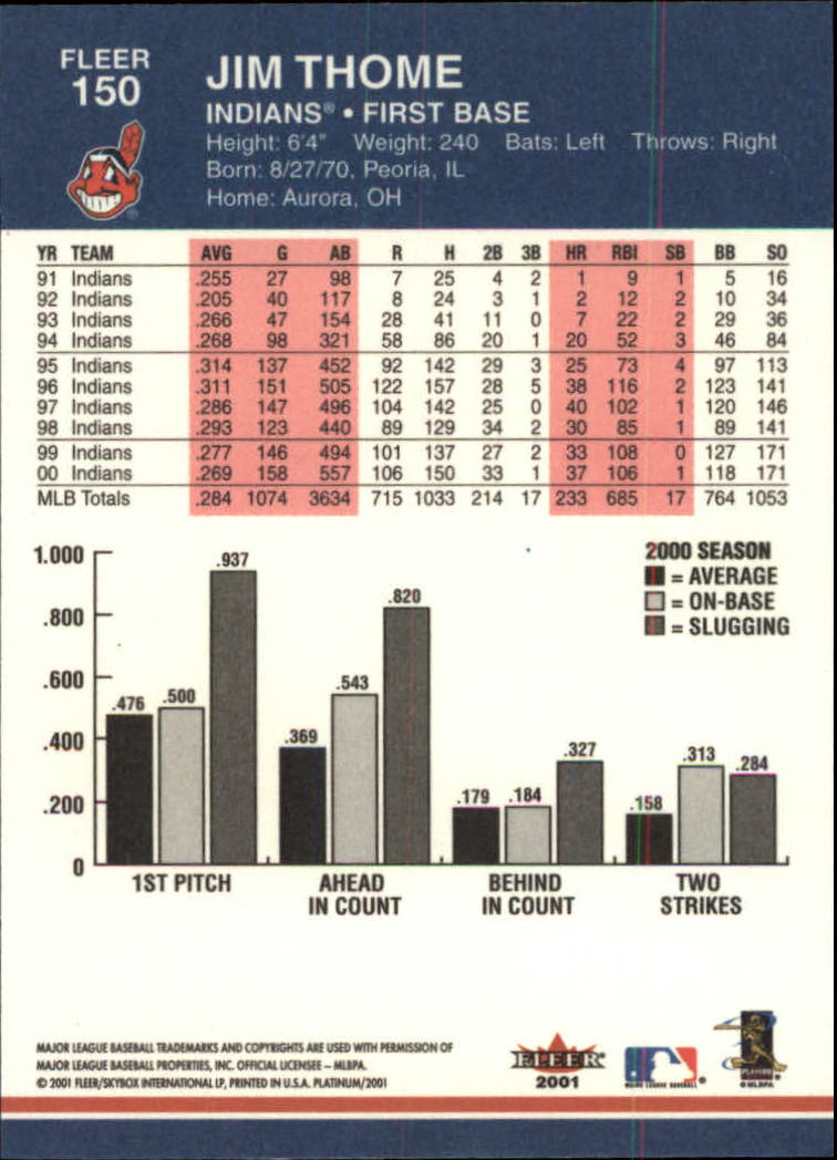 A1674- 2001 Fleer Platinum BB Cards 1-250 +Rookies -You Pick- 15+ FREE US SHIP - Picture 301 of 501