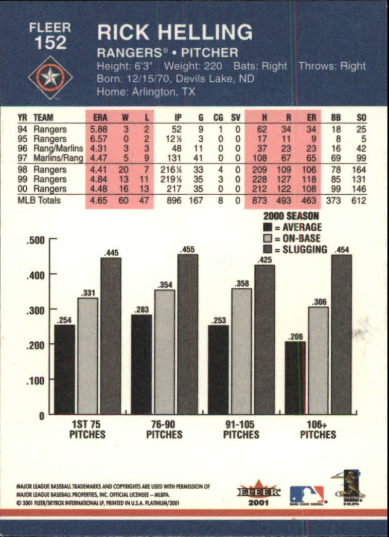 A1674- 2001 Fleer Platinum BB Cards 1-250 +Rookies -You Pick- 15+ FREE US SHIP - Picture 305 of 501