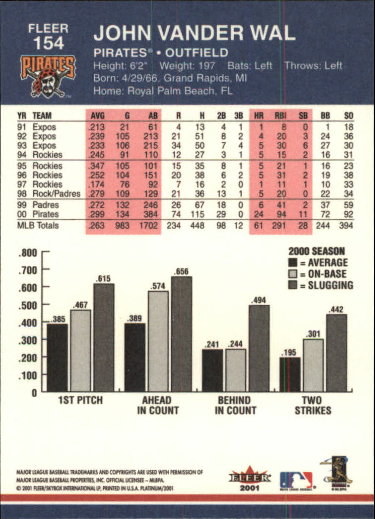 A1674- 2001 Fleer Platinum BB Cards 1-250 +Rookies -You Pick- 15+ FREE US SHIP - Picture 309 of 501