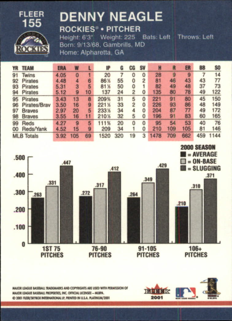 A1674- 2001 Fleer Platinum BB Cards 1-250 +Rookies -You Pick- 15+ FREE US SHIP - Picture 311 of 501