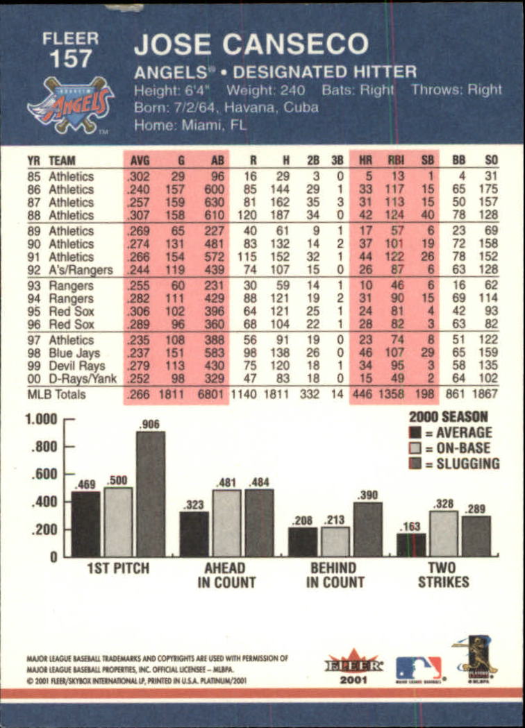 A1674- 2001 Fleer Platinum BB Cards 1-250 +Rookies -You Pick- 15+ FREE US SHIP - Picture 315 of 501