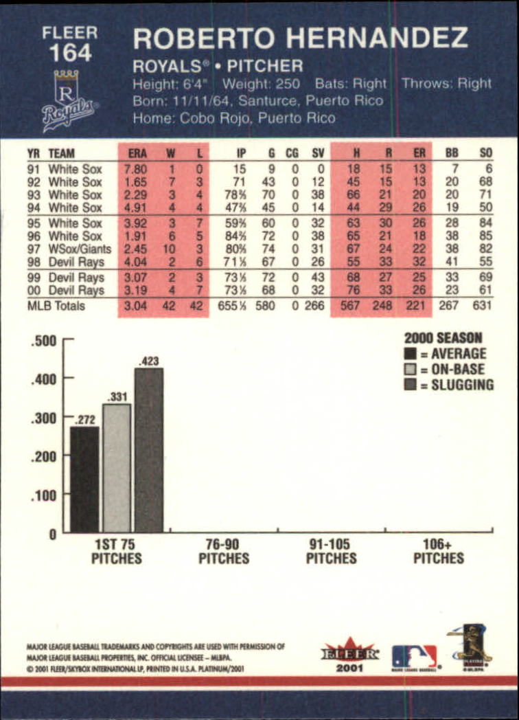 A1674- 2001 Fleer Platinum BB Cards 1-250 +Rookies -You Pick- 15+ FREE US SHIP - Picture 329 of 501