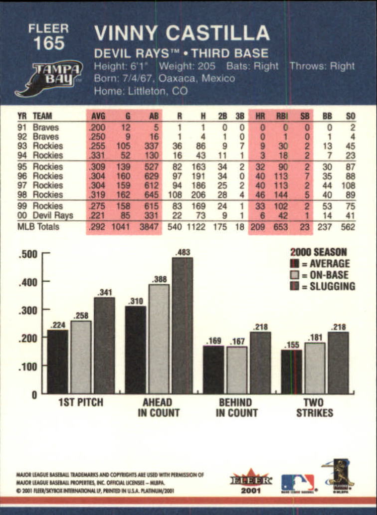 A1674- 2001 Fleer Platinum BB Cards 1-250 +Rookies -You Pick- 15+ FREE US SHIP - Picture 331 of 501