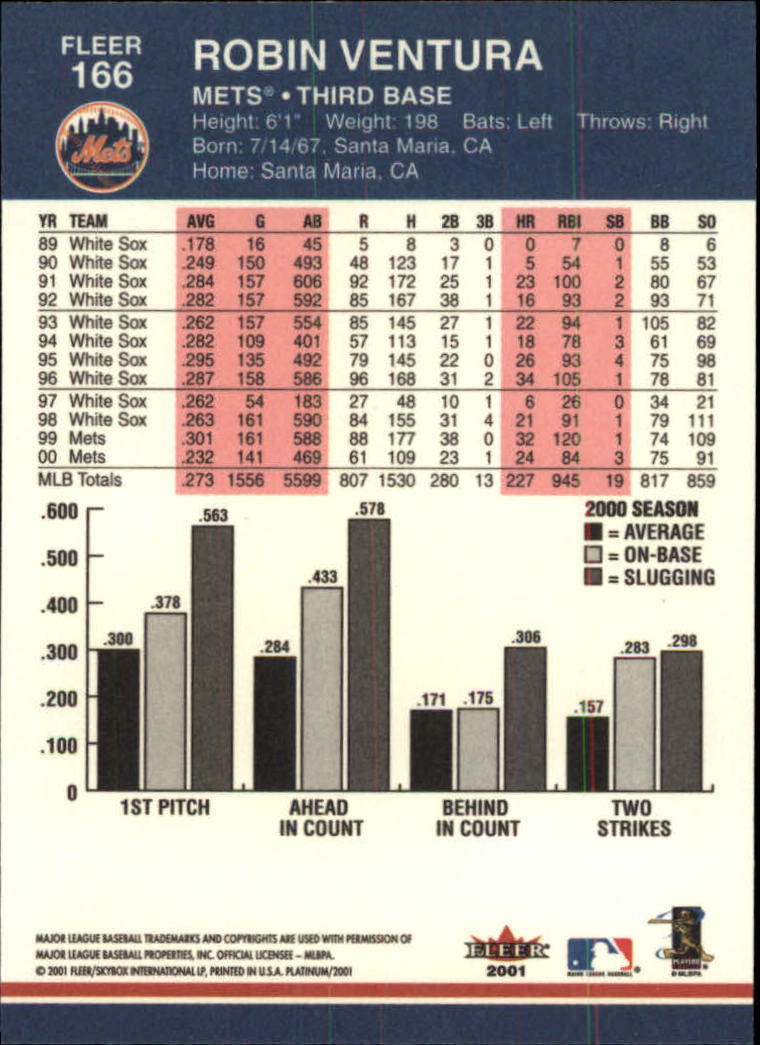 A1674- 2001 Fleer Platinum BB Cards 1-250 +Rookies -You Pick- 15+ FREE US SHIP - Picture 333 of 501