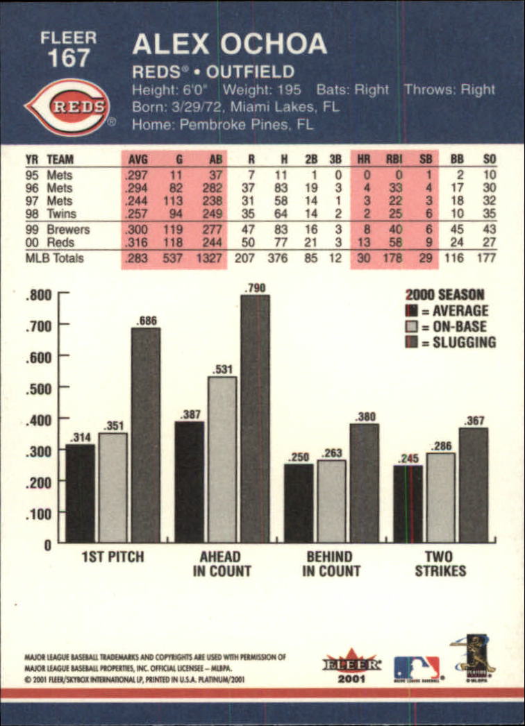 A1674- 2001 Fleer Platinum BB Cards 1-250 +Rookies -You Pick- 15+ FREE US SHIP - Picture 335 of 501