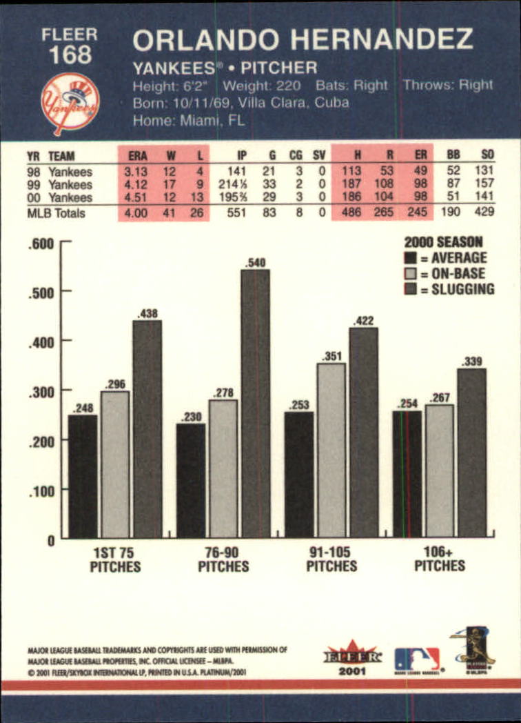 A1674- 2001 Fleer Platinum BB Cards 1-250 +Rookies -You Pick- 15+ FREE US SHIP - Picture 337 of 501