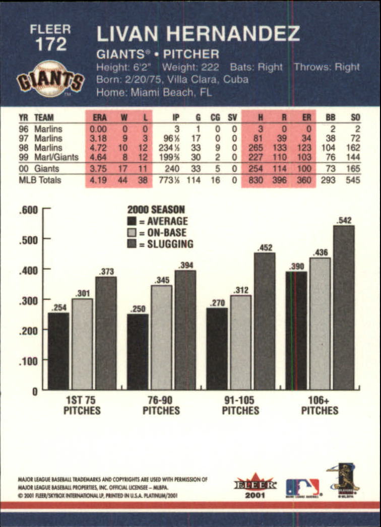 A1674- 2001 Fleer Platinum BB Cards 1-250 +Rookies -You Pick- 15+ FREE US SHIP - Picture 345 of 501