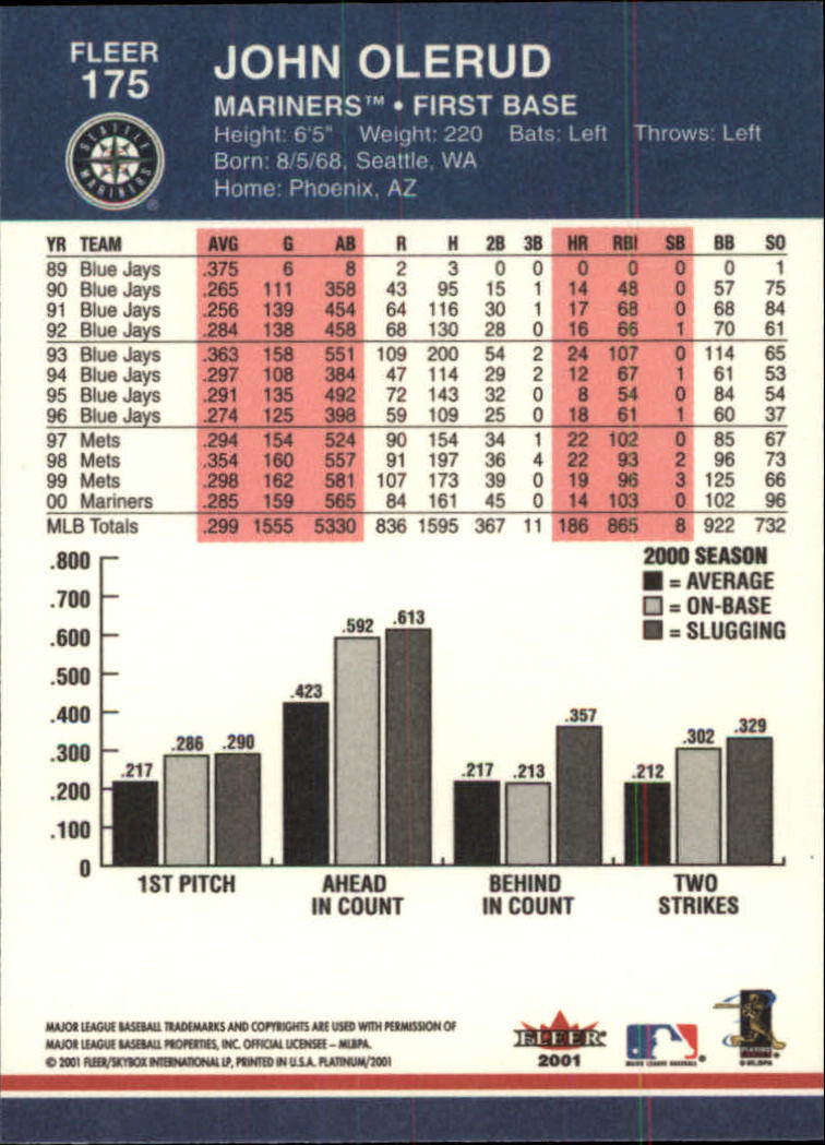 A1674- 2001 Fleer Platinum BB Cards 1-250 +Rookies -You Pick- 15+ FREE US SHIP - Picture 351 of 501