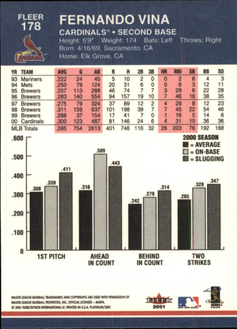 A1674- 2001 Fleer Platinum BB Cards 1-250 +Rookies -You Pick- 15+ FREE US SHIP - Picture 357 of 501