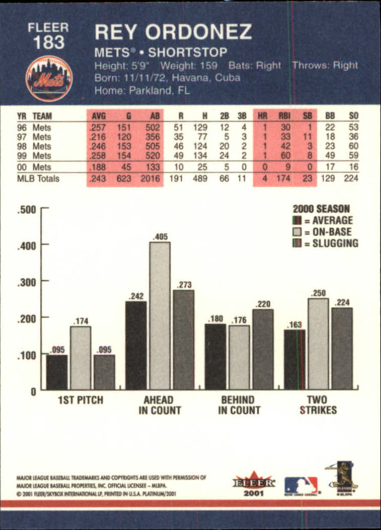 A1674- 2001 Fleer Platinum BB Cards 1-250 +Rookies -You Pick- 15+ FREE US SHIP - Picture 367 of 501
