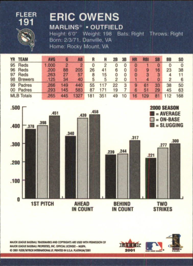 A1674- 2001 Fleer Platinum BB Cards 1-250 +Rookies -You Pick- 15+ FREE US SHIP - Picture 383 of 501