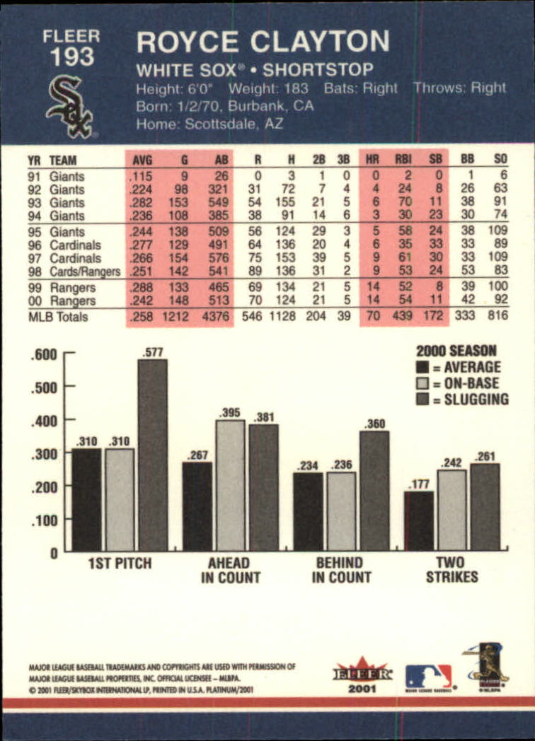 A1674- 2001 Fleer Platinum BB Cards 1-250 +Rookies -You Pick- 15+ FREE US SHIP - Picture 387 of 501