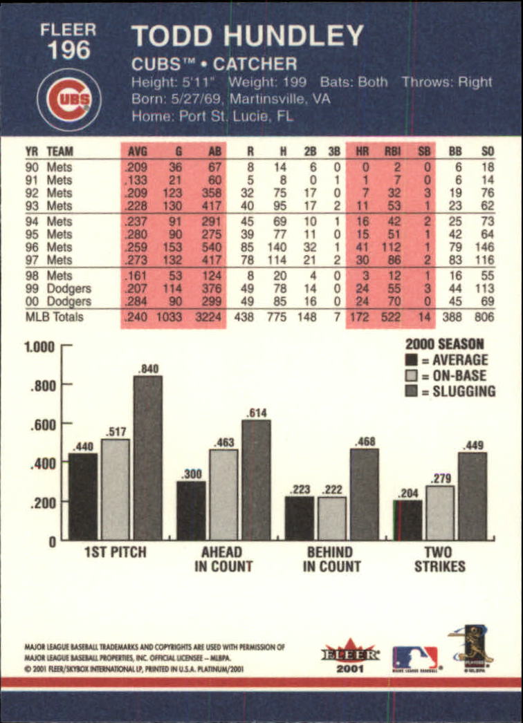 A1674- 2001 Fleer Platinum BB Cards 1-250 +Rookies -You Pick- 15+ FREE US SHIP - Picture 393 of 501