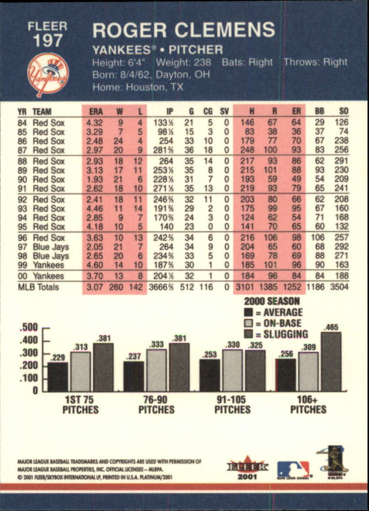 A1674- 2001 Fleer Platinum BB Cards 1-250 +Rookies -You Pick- 15+ FREE US SHIP - Picture 395 of 501