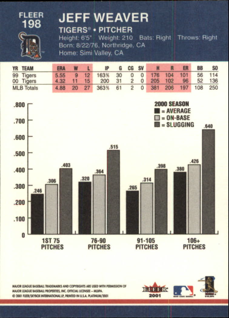 A1674- 2001 Fleer Platinum BB Cards 1-250 +Rookies -You Pick- 15+ FREE US SHIP - Picture 397 of 501