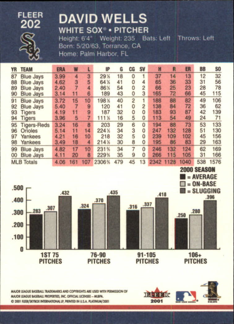 A1674- 2001 Fleer Platinum BB Cards 1-250 +Rookies -You Pick- 15+ FREE US SHIP - Picture 405 of 501