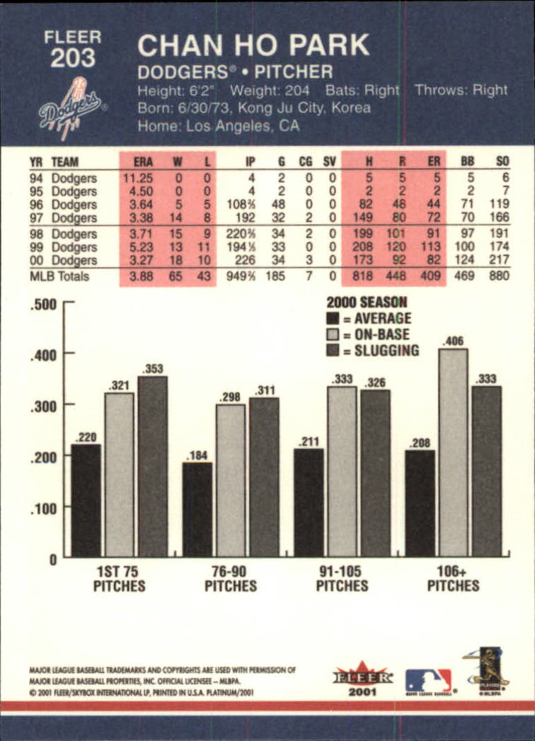 A1674- 2001 Fleer Platinum BB Cards 1-250 +Rookies -You Pick- 15+ FREE US SHIP - Picture 407 of 501