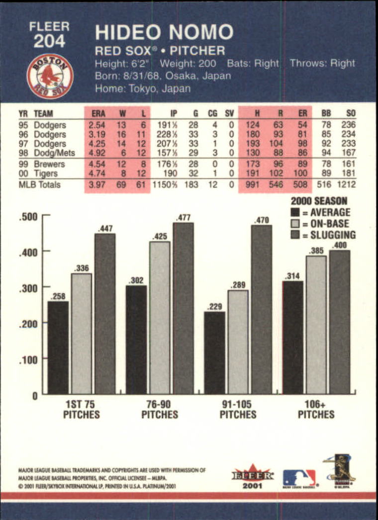 A1674- 2001 Fleer Platinum BB Cards 1-250 +Rookies -You Pick- 15+ FREE US SHIP - Picture 409 of 501