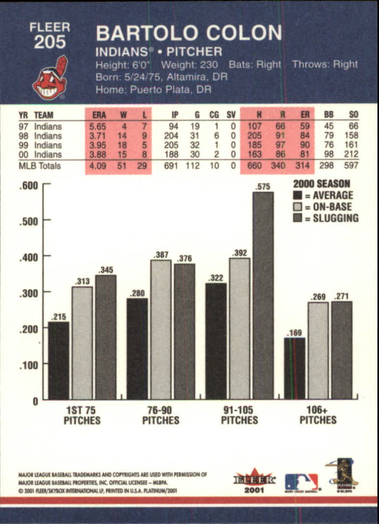 A1674- 2001 Fleer Platinum BB Cards 1-250 +Rookies -You Pick- 15+ FREE US SHIP - Picture 411 of 501