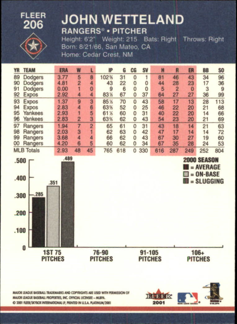 A1674- 2001 Fleer Platinum BB Cards 1-250 +Rookies -You Pick- 15+ FREE US SHIP - Picture 413 of 501